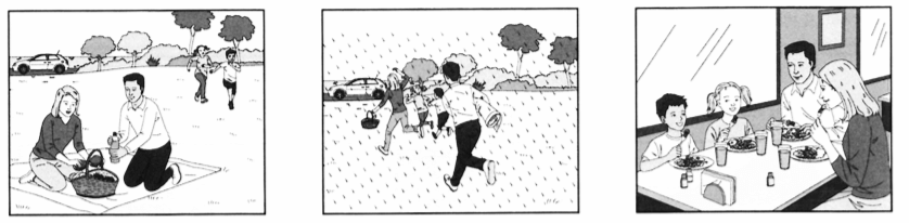 Bộ đề ôn thi KET Reading and Writing Part 7